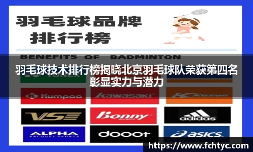 羽毛球技术排行榜揭晓北京羽毛球队荣获第四名彰显实力与潜力