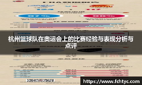 杭州篮球队在奥运会上的比赛经验与表现分析与点评