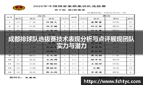 成都排球队选拔赛技术表现分析与点评展现团队实力与潜力